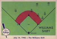1959 Fleer Ted Williams #28 July 14, 1946- The Williams Shift Baseball Card
