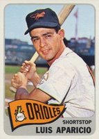1965 Topps #410 Luis Aparicio Baseball Card