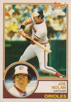 1983 Topps #242 Joe Nolan Baseball Card