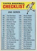 1966 O-Pee-Chee #101 Checklist 2nd Series (89-176) 115 is Bill Henry Baseball Card