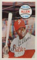 1970 Kellogg's Kelloggs #33 Rich Allen Baseball Card