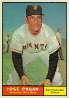 1961 Topps #279 Jose Pagan Baseball Card