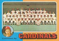 1975 Topps #246 St. Louis Cardinals Team Baseball Card