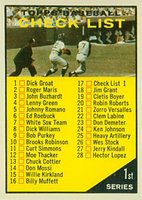1961 Topps #17 1st Series Checklist (1-88) Baseball Card