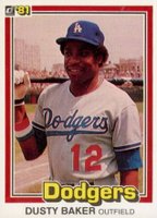 1981 Donruss #179 Dusty Baker Baseball Card