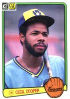 1983 Donruss #106 Cecil Cooper Baseball Card
