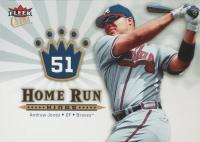 2006 Ultra Home Run Kings #HRK3 Andruw Jones Baseball Card