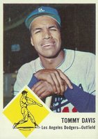 1963 Fleer #40 Tommy Davis Baseball Card