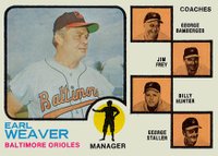 1973 O-Pee-Chee #136 Orioles Manager/Coaches Background Orange Baseball Card