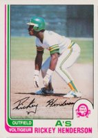 1982 O-Pee-Chee #268 Rickey Henderson Baseball Card