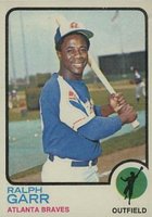 1973 Topps #15 Ralph Garr Baseball Card
