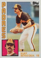 1984 Topps #346 Kurt Bevacqua Baseball Card