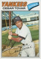 1977 Topps #408 Cesar Tovar Baseball Card