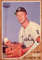1962 Topps #496 Wayne Causey Baseball Card