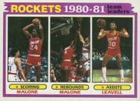 1981 Topps #52 Rockets Team Leaders Basketball Card