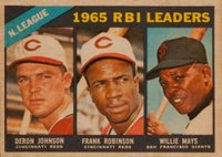 1966 Venezuela Topps #219 NL R.B.I. Leaders Baseball Card