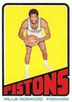 1972 Topps #94 Willie Norwood Basketball Card