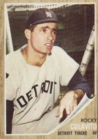 1962 Venezuela Topps #20 Rocky Colavito Baseball Card