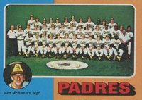 1975 Topps Mini #146 Padres Team Baseball Card