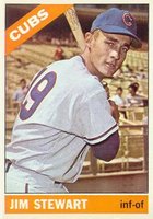1966 Topps #63 Jim Stewart Baseball Card