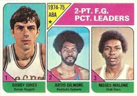 1975 Topps #222 ABA 2 Pt Fg Pct Leaders Basketball Card