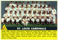 1956 Topps #134 St. Louis Cardinals Team Gray Back Baseball Card