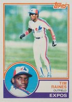 1983 Topps #595 Tim Raines Baseball Card