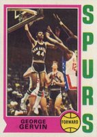 1974 Topps #196 George Gervin Basketball Card