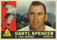 1960 Topps #368 Daryl Spencer Baseball Card