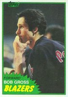 1981 Topps #84 Bob Gross West Basketball Card