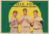 1959 Topps #519 Infield Power Baseball Card