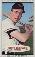 1966 Bazooka #28 Curt Blefary Baseball Card
