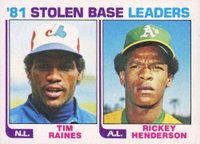1982 Topps #164 Stolen Base Leaders Baseball Card