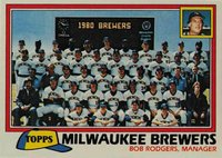 1981 Topps #668 Milwaukee Brewers Baseball Card