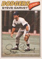 1977 Topps Cloth Stickers #19 Steve Garvey Baseball Card