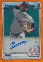 2020 Bowman Chrome Prospect Autographs #CPAYG Yoendrys Gomez Orange Refractor Baseball Card