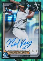 2024 Bowman Draft Chrome Prospect Autographs #CPANK Nick Kurtz Aqua Lava Baseball Card