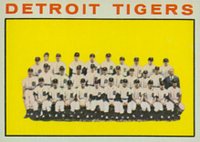 1964 Topps #67 Detroit Tigers Team Baseball Card