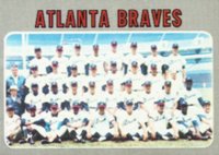 1970 Topps #472 Braves Team Baseball Card