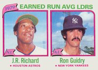 1980 Topps #207 E.R.A. Leaders Baseball Card