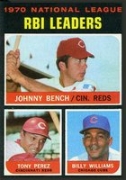 1971 Topps #64 N.L. R.B.I. Leaders Baseball Card