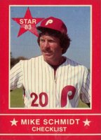 1983 Star Schmidt #1 Mike Schmidt Checklist Baseball Card