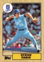 1987 Topps #473 Steve Farr Baseball Card