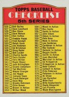 1972 Topps #478b 5th Series Checklist (526-656) Small print Baseball Card