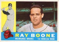 1960 Topps #281 Ray Boone Baseball Card