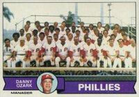 1979 Topps #112 Philadelphia Phillies Team Baseball Card