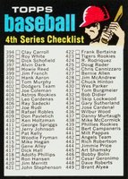 1971 Topps #369 4th Series Checklist (394-523) Red Helmet Baseball Card