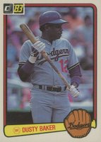 1983 Donruss #462 Dusty Baker Baseball Card