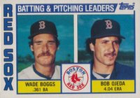 1984 Topps #786 Red Sox Batting & Pitching Leaders Baseball Card