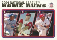 2005 Topps  #345 2004 National League Home Runs Baseball Card